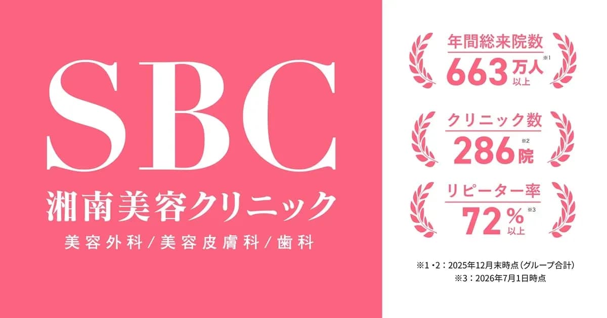 SBC湘南美容クリニックの学割のキャンペーン画像